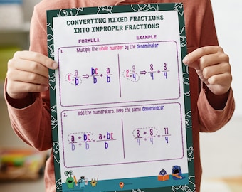 Conversión de fracciones Fracciones mixtas Fracciones impropias Fracciones matemáticas básicas Póster de pared Ideas de decoración del aula de matemáticas Fórmulas matemáticas