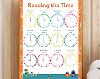 Telling Time Poster Kids Clocks Print Classroom Decor Reading Clocks Printable Primary School Clocks Poster Educational Time Prints Kids