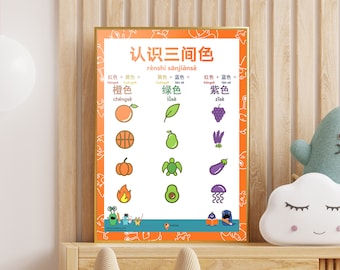 Cores secundárias Pôster chinês simplificado Decoração de sala de aula para impressão em cores da escola primária Cores do pôster Criança 次要颜色 Ideias 孩子们海报 学习中文