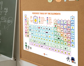 Periodic Table Poster Kids Science Classroom Ideas Element Primary School Chemistry Educational Periodic Table Prints Teaching Ideas Decor