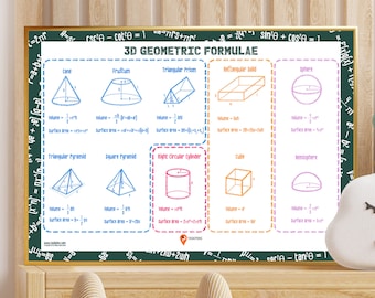 3D Geometry Formulae Math Poster Math Teacher Ideas Mathematics Printable School Advance Math Secondary School Geometric Poster Math Formula