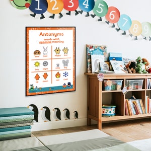 Learn English Poster Kids Antonyms Print Classroom Decor English Printable Primary School Antonym Poster Educational Antonyms Prints Kids