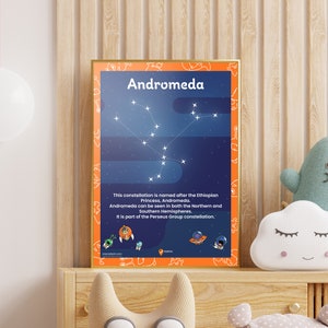 Andrómeda Imprimible Espacio Pared Estrella Dormitorio Ideas Decoración Espacio Arte Escuela Constelación Astronomía Clase Ideas Ciencia Geeks Noche Estrellas