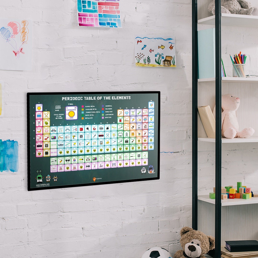 Periodic Table Poster Teen Science Classroom Ideas Primary School ...