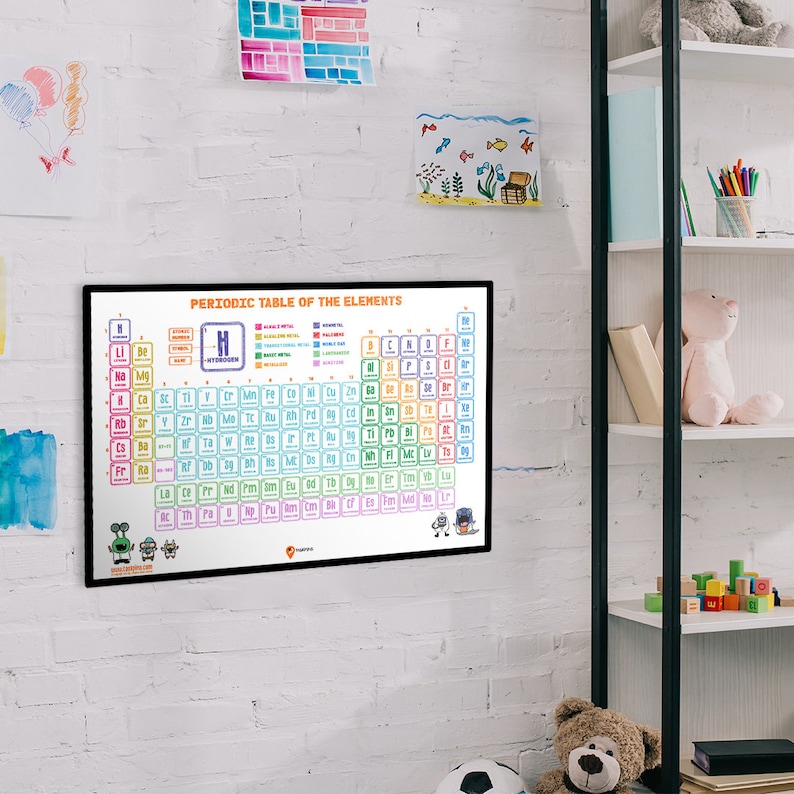 Periodic Table Poster Teen Science Classroom Ideas Secondary School ...