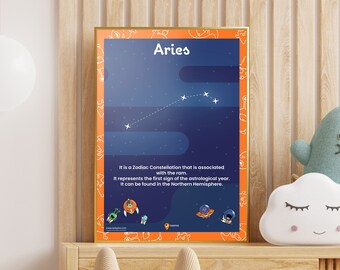 Aries Printable Space March Birthday Gift Constellation April Birthday Ideas Science Geeks Night Stars Constellations Zodiac Posters