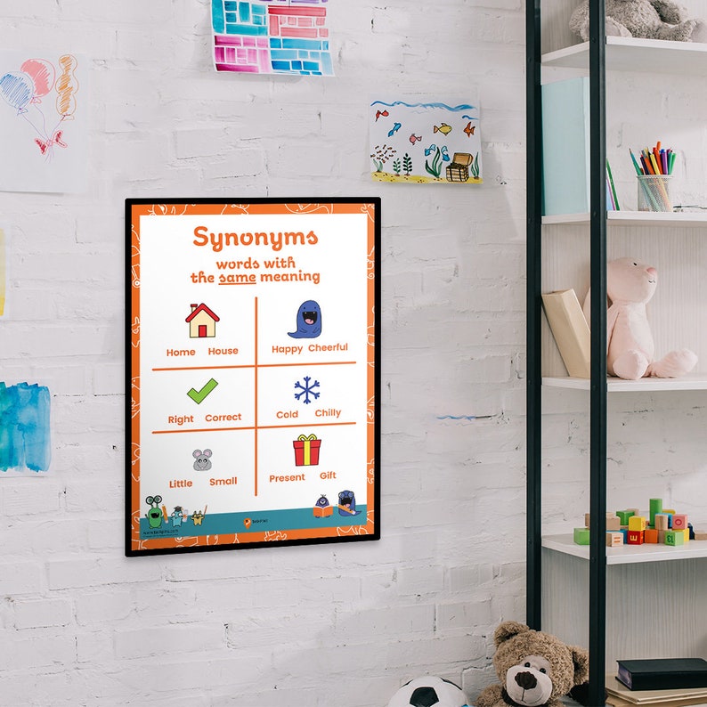 learn-english-poster-kids-synonyms-print-classroom-decor-english
