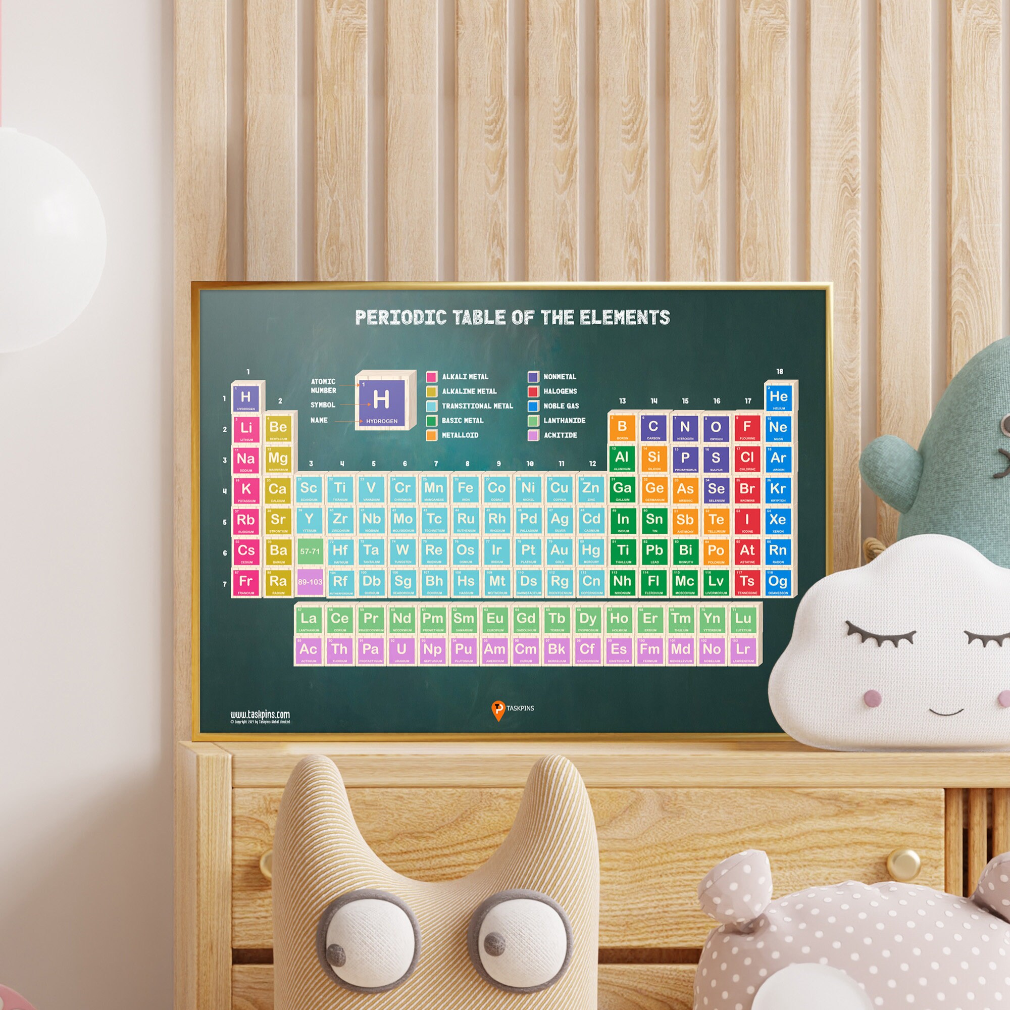 Periodic Table Poster Kids Science Classroom Ideas Black Board Primary ...