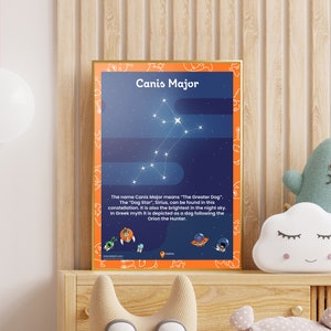 Canis Major Prints Espacio Pared Estrella Dormitorio Ideas Decoración Espacio Arte Escuela Constelación Astronomía Clase Ideas Ciencia Geeks Noche Estrellas