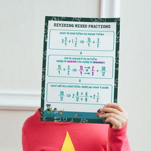 Könnte beinhalten: Ein grünes und weißes Arbeitsblatt mit dem Titel "Dividieren von gemischten Brüchen". Das Arbeitsblatt zeigt die Schritte zum Dividieren von gemischten Brüchen, einschließlich der Umwandlung von gemischten Brüchen in unechte Brüche, der Suche nach dem Kehrwert des zweiten Bruchs, der Multiplikation von Zählern und Nennern und der Umwandlung des Ergebnisses zurück in einen gemischten Bruch.