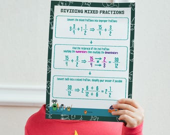 Dividing Mixed Fractions Basic Math Fractions Wall Poster Classroom Decor Ideas Mathematics Formula Poster Fractions Homeschool Math Fun
