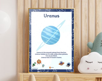 Planet Uranus Poster Space Printable Uranus Wall Art Poster Uranus Kids Bedroom Poster Playroom Wall Decoration Space School Uranus Picture