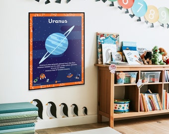 Planet Uranus Poster Space Printable Uranus Wall Art Poster Uranus Kids Bedroom Poster Playroom Wall Decoration Space School Uranus Picture