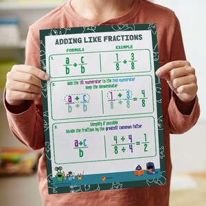 May include: A green and white poster with the title "Adding Like Fractions". The poster shows a formula and example for adding fractions with the same denominator. The formula is "a/b + c/b = a+c/b". The example is "1/8 + 3/8 = 4/8".