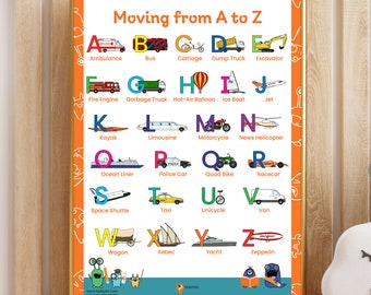 Transport Theme ABC Poster Alphabet Early Reading Printable Toddlers Room Idea Print ABC's Transport Alphabet Practice abc's Kids Room Decor