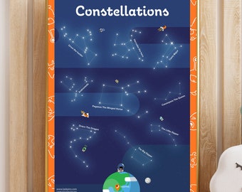 Constellation Space Printable Science Wall Art Star Bedroom Ideas Wall Decoration Space Art School Constellation Astronomy Class Ideas Geeks