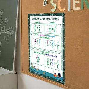 May include: A green and white poster with the title "Adding Like Fractions". The poster shows a formula for adding fractions with like denominators and an example of how to add fractions with like denominators. The poster is illustrated with cartoon monsters.