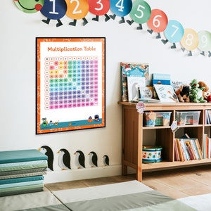 May include: A colorful multiplication table chart with a rainbow gradient, featuring numbers 1 through 10. The chart is framed in black and orange and is hanging on a white wall in a classroom setting.
