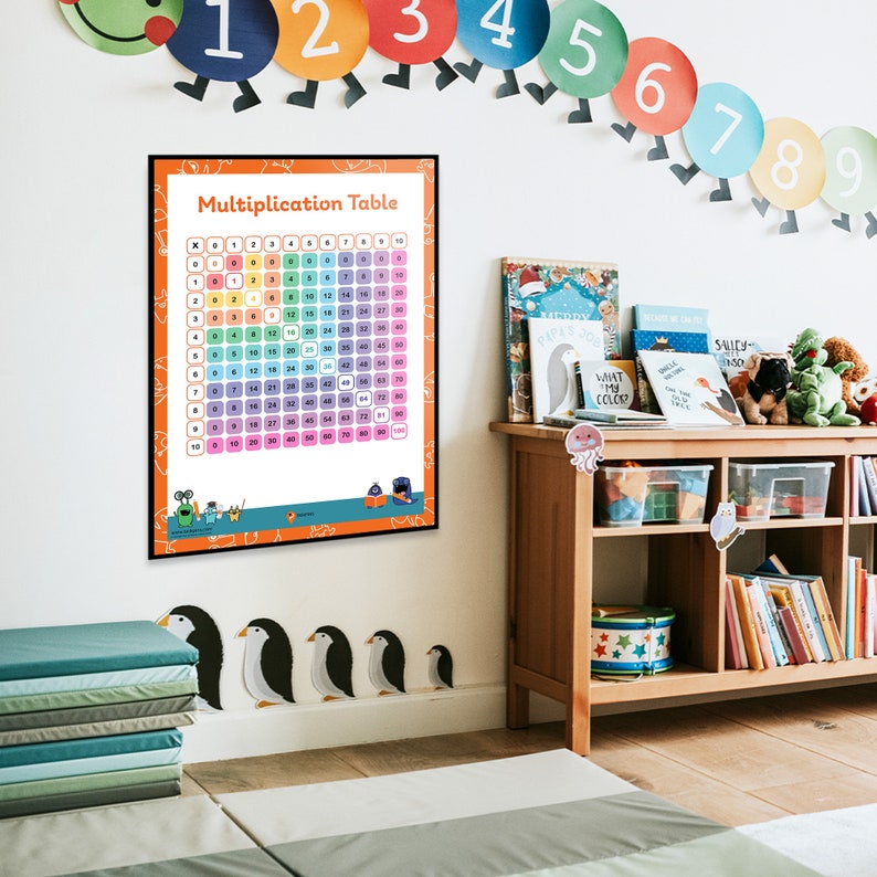 May include: A colorful multiplication table chart with a rainbow gradient, featuring numbers 1 through 10. The chart is framed in black and orange and is hanging on a white wall in a classroom setting.