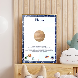 May include: A blue and white illustrated poster with the word "Pluto" in a white circle. The poster features a cartoon illustration of Pluto, a dwarf planet, with a description of its characteristics. The poster is surrounded by a border of cartoon aliens.