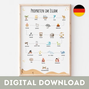 The Prophets in Islam Wall Poster | Islamic Prophet Chart | The Prophets Names | Children Eid Gift | German Version