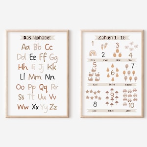ABC und Zahlenposter Kinderzimmer | Alphabet Poster | Buchstaben | Zahlen von 1 bis 10 | Lernposter im Montessori
