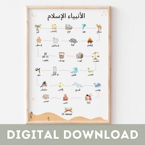 Wandposter „Die Propheten im Islam“ | Islamische Prophetentabelle | Die Namen der Propheten | Eid-Geschenk für Kinder | Arabische Version