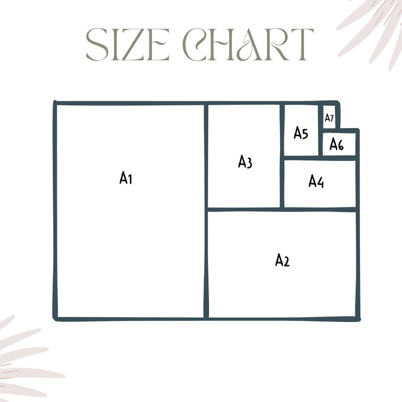 The Prophets in Islam Wall Poster | Islamic Prophet Chart | the ...