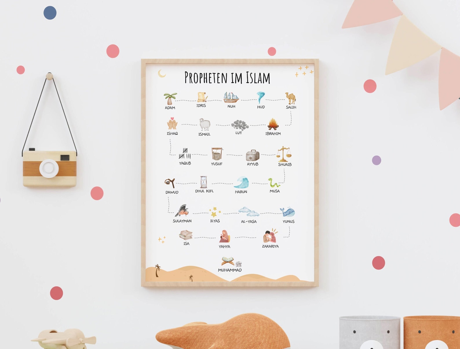 The Prophets in Islam Wall Poster | Islamic Prophet Chart | the ...