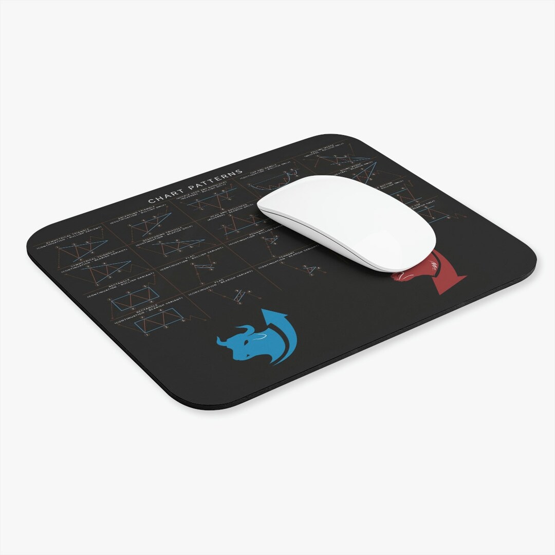 Chart Pattern Cheat Sheet Mouse Pad