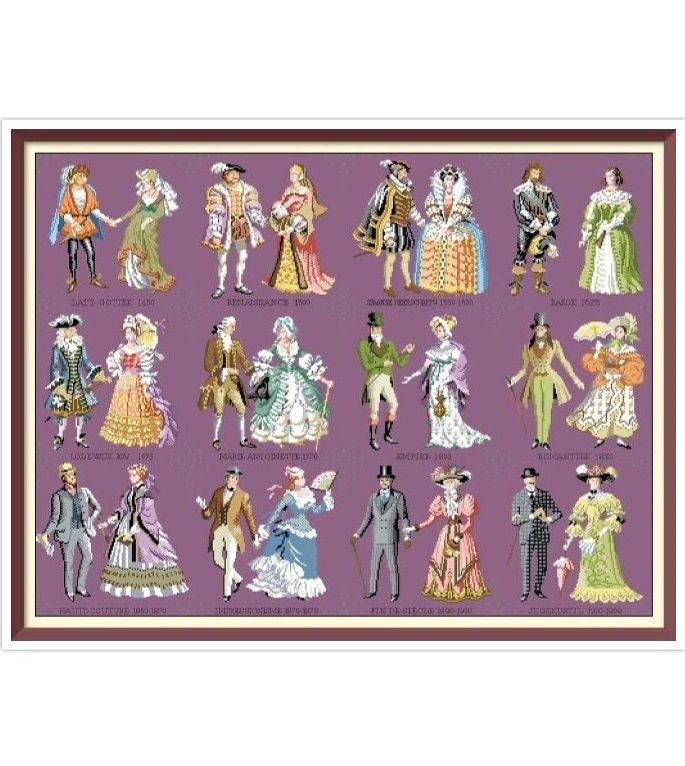 History Sampler Cross Stitch Pattern PDF Counted Vintage Cross Stitches
