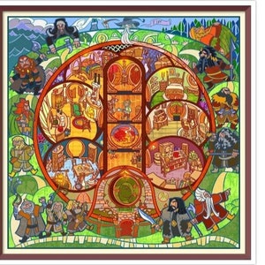 May include: A colourful illustration of a hobbit hole with multiple rooms and characters from The Lord of the Rings. The illustration is surrounded by a green path with trees and mountains in the background.