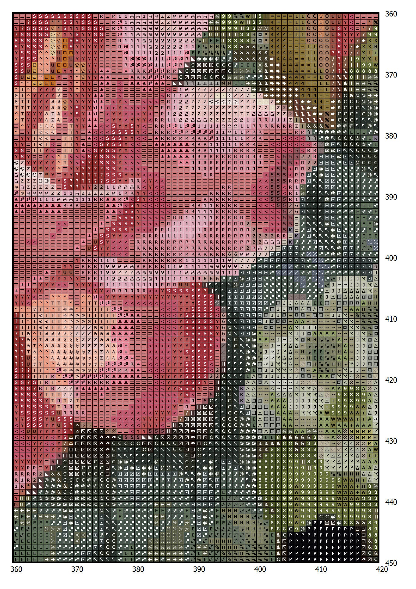 Cottage in Flowers Cross Stitch Pattern PDF Counted House Village ...