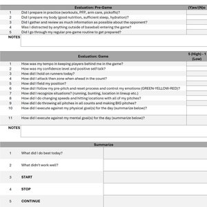Op de afbeelding: Een printbaar zelfbeoordelingsformulier voor honkballers. Het formulier bevat secties voor de voorbereiding voor de wedstrijd, de wedstrijdprestaties en een samenvatting. Het formulier is ontworpen om spelers te helpen nadenken over hun prestaties en gebieden te identificeren waar ze kunnen verbeteren.