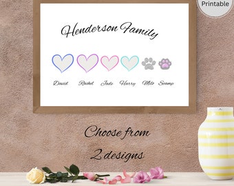 Personalised Family Gift, Birthday Gift, Easter Gift, Valentine Gift, Our Family, Family Name, Housewarming Gift, Wall decor,   DIGITAL FILE