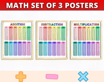 Montessori Math Set, addition table, subtraction table, multiplication table, teaching resource