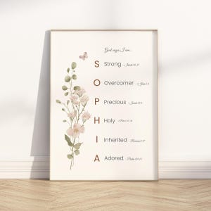 Identity in Christ Christian Girl Name Bible Verse wall art Poster/Canvas, Customized "God Says I am" nursery scripture Name Sign