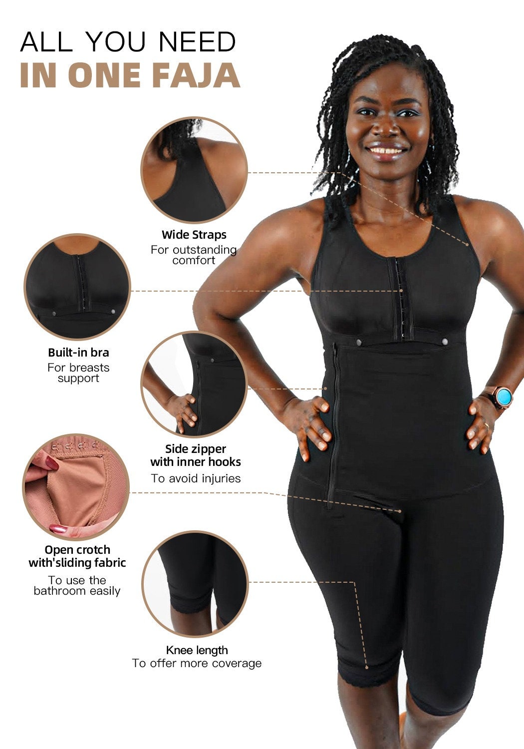 Postpartum Shapewear -  Canada