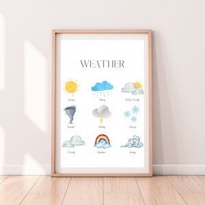 Gráfico meteorológico imprimible para niños, arte de pared para el aula, estación meteorológica, decoración para sala de juegos, póster del tiempo