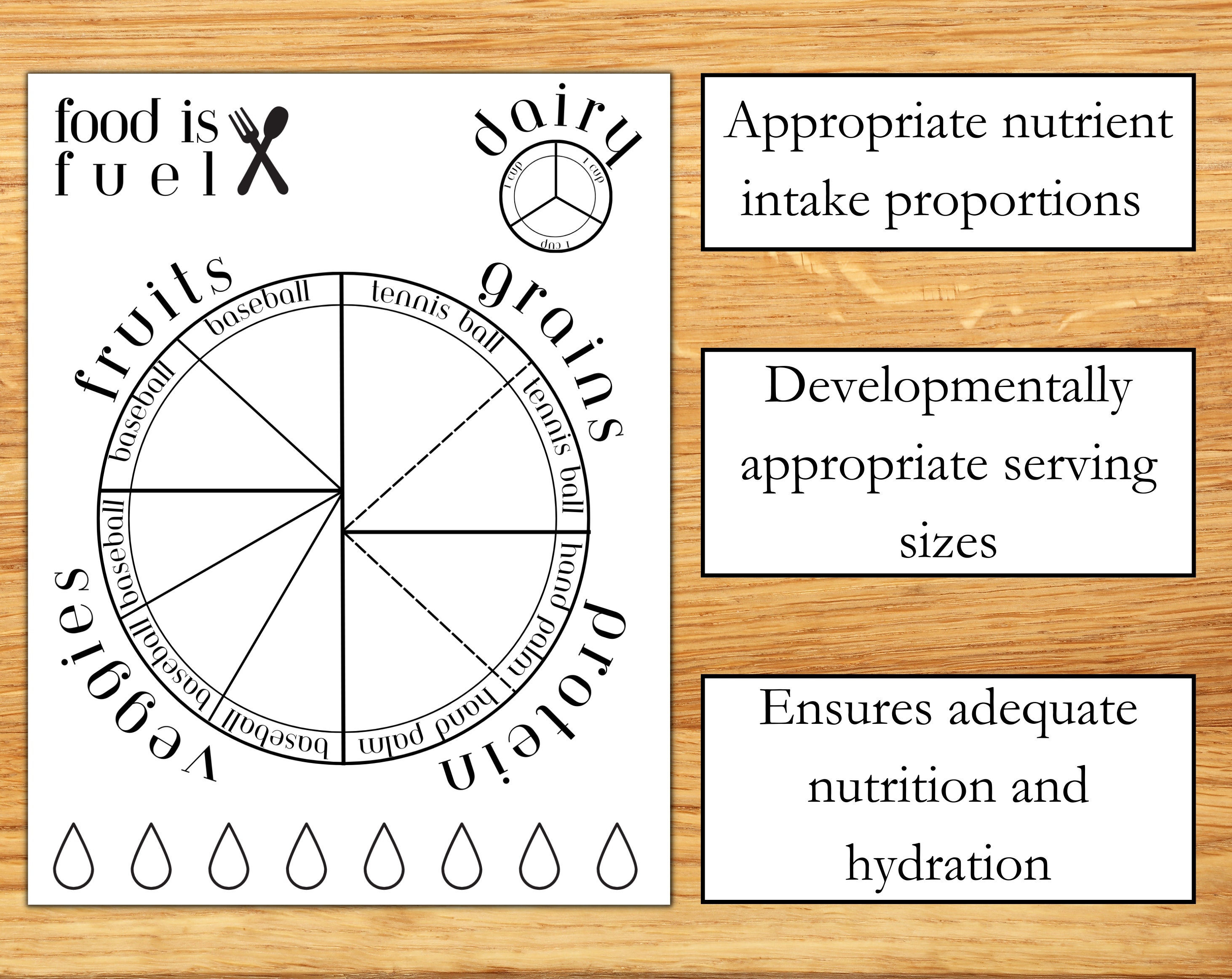 My Healthy Food Chart Food Chart Template for Kids Kids - Etsy
