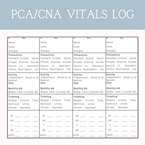 Vital Signs Sheet, CNA Report Sheet, Patient Report Sheet, Vital Signs, Nursing Report Sheet, Vital Sign Log, PCA Report, PCT Report