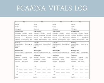 Rapportblad vitale functies: sjabloon verpleegkundestudent (pdf)