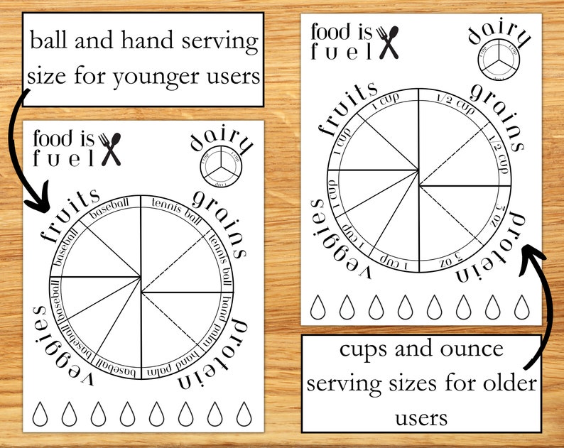 My Healthy Food Chart Food Chart Template For Kids Kids Etsy My Healthy Food Chart Food Chart Template For Kids Kids Etsy