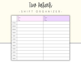 Two Patients Med Surg Nurse Shift Organizer | Nursing Shift Planner | CNA Report Sheet | Nurse Time Management Planner