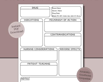 Pharmacology Notes Template for Nursing School and Medical Students | Pharmacology Concept Map