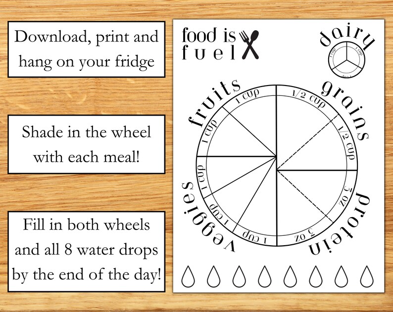 my-healthy-food-chart-food-chart-template-for-kids-kids-etsy