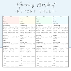 CNA Report Sheet | PCT Report Sheet | Nurse Assistant Report Sheet | Vital Signs Log | PCA Report | Vitals Report Sheet | Vital Signs Sheet