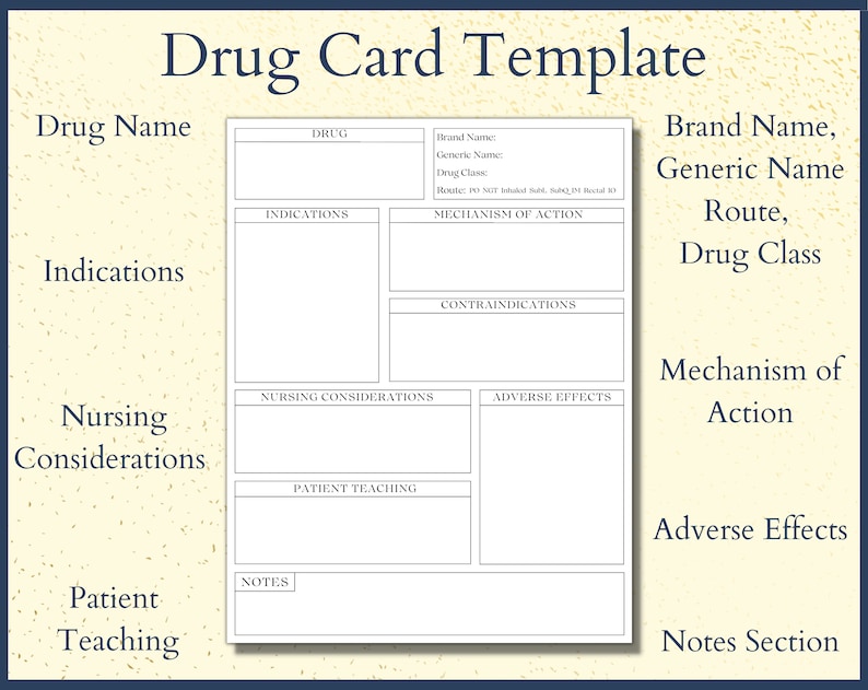 Nursing Drug Card Template Nursing Notes Pharmacology Notes Nursing Nursing Drug Card Template Nursing Notes Pharmacology Notes Nursing