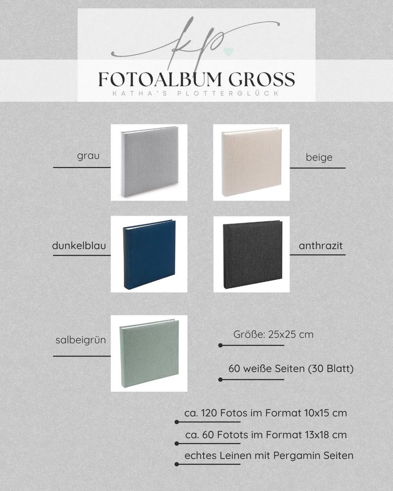 Op de afbeelding: Vijf vierkante fotoalbums in grijs, beige, donkerblauw, antraciet en saliegroen. De tekst luidt FOTOALBUM GROSS, KATHA'S PLOTTERGL&Uuml;CK, 25x25 cm, 60 witte pagina's, 120 foto's 10x15 cm, 60 foto's 13x18 cm, echt linnen met pergamijn pagina's.