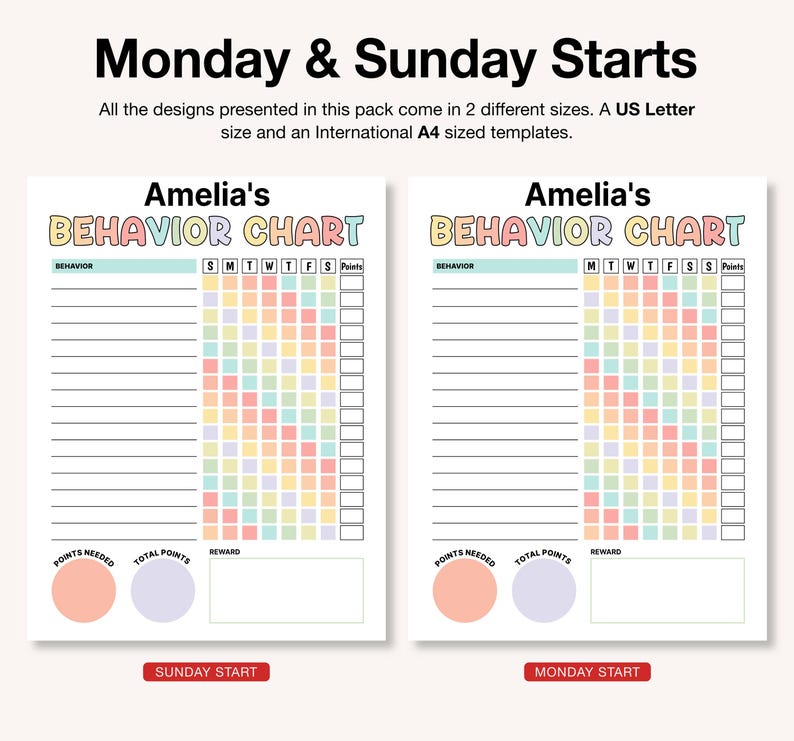 Behavior Reward Chart for Kids Printable, Editable, Digital PDF Good ...